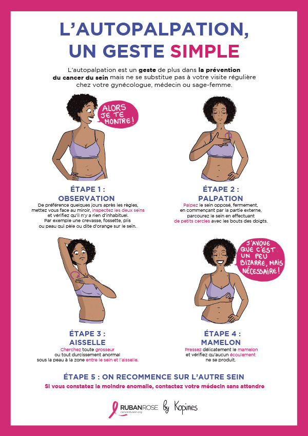 affiche_autopalpation