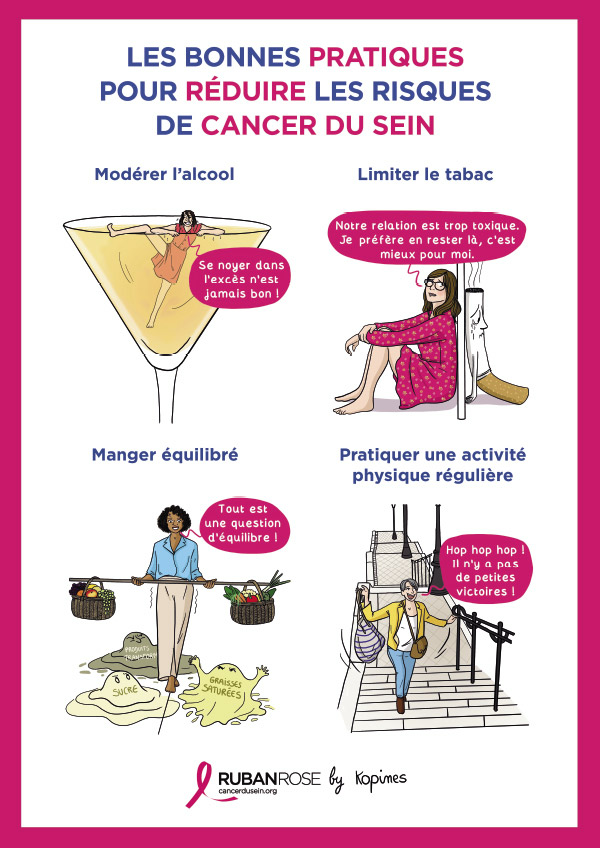 affiche bonnes pratiques