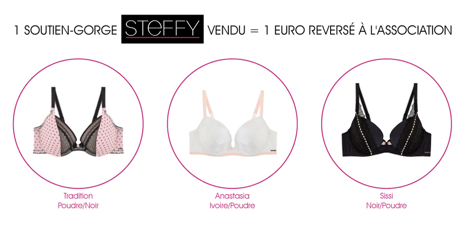 Steffy 2017